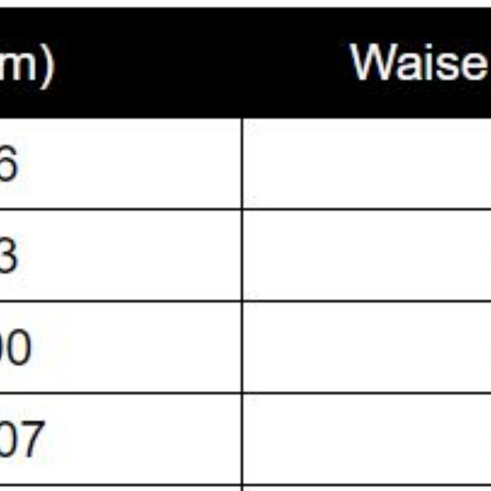 Women's Floral Off the Shoulder Maxi Dress - Picture 4 of 4